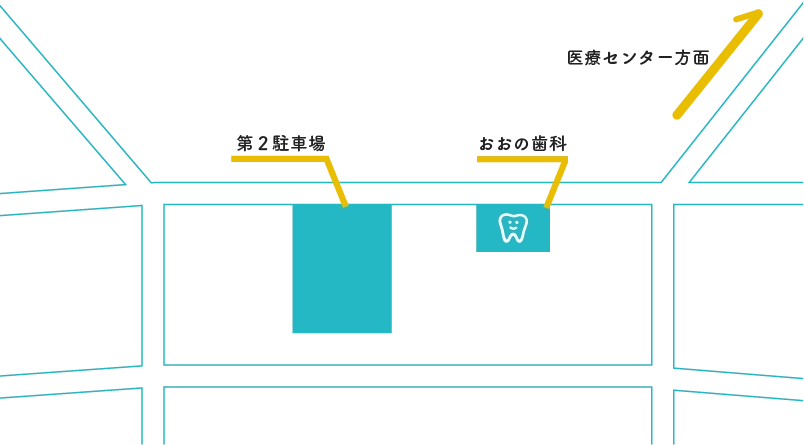 第二駐車場について